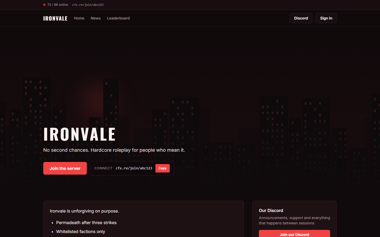 The Crimson template, shown on Ironvale